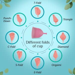 Menstrual Cup Folds